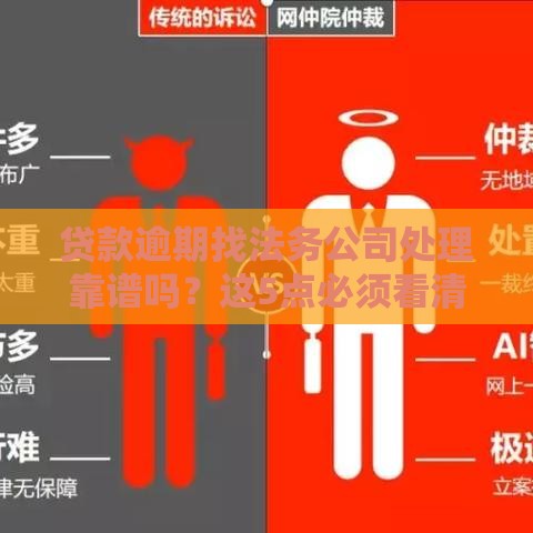 贷款逾期找法务公司处理靠谱吗？这5点必须看清