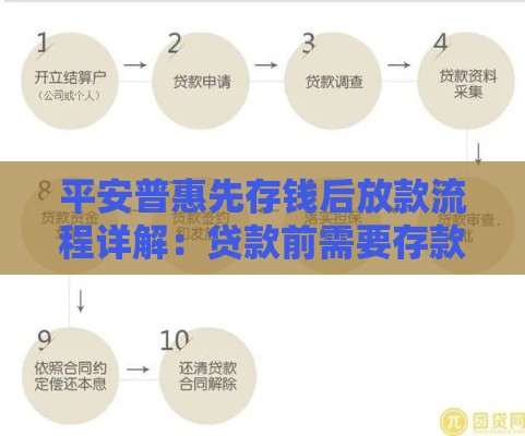 平安普惠先存钱后放款流程详解：贷款前需要存款靠谱吗？