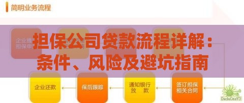 担保公司贷款流程详解：条件、风险及避坑指南