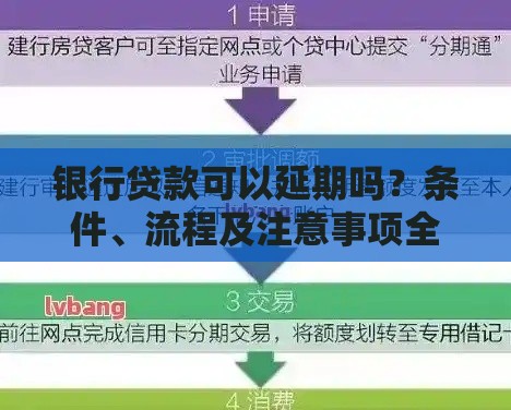 银行贷款可以延期吗?条件、流程及注意事项全解析 银行贷款可以延期吗?条件、流程及注意事项全解析