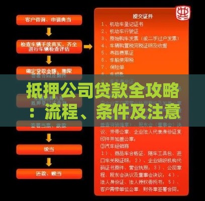 抵押公司贷款全攻略：流程、条件及注意事项解析