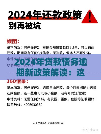 2024年贷款债务逾期新政策解读：这5大变化与你有关
