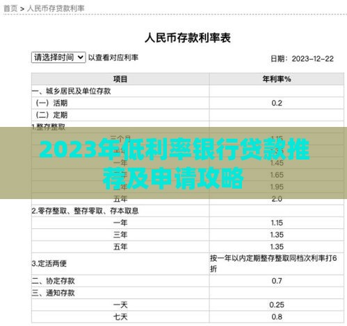 2023年低利率银行贷款推荐及申请攻略