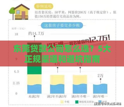东莞贷款公司怎么选？5大正规渠道和避坑指南