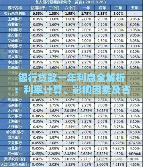 银行贷款一年利息全解析：利率计算、影响因素及省钱技巧