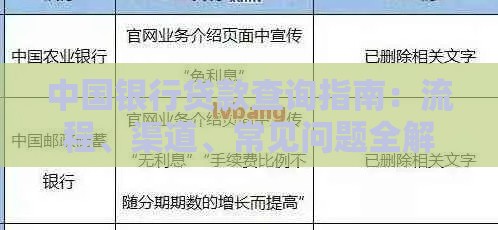 中国银行贷款查询指南：流程、渠道、常见问题全解析
