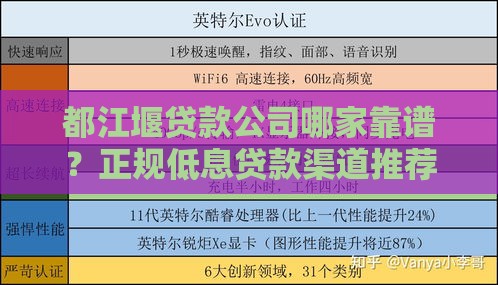 都江堰贷款公司哪家靠谱？正规低息贷款渠道推荐及避坑指南