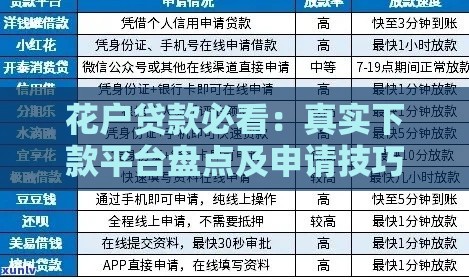 花户贷款必看：真实下款平台盘点及申请技巧