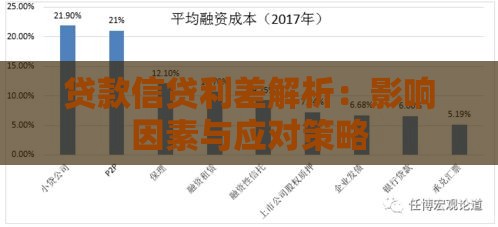 贷款信贷利差解析：影响因素与应对策略