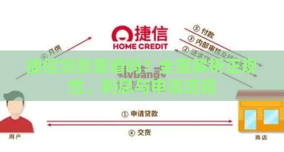 捷信贷款靠谱吗？全面解析正规性、利息与申请流程