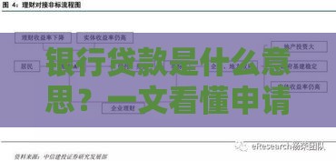 银行贷款是什么意思？一文看懂申请条件、流程和注意事项
