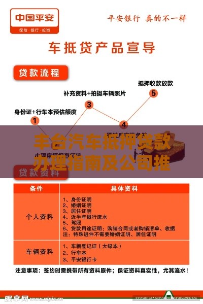 丰台汽车抵押贷款办理指南及公司推荐