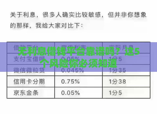 无利息借钱平台靠谱吗？这5个风险你必须知道
