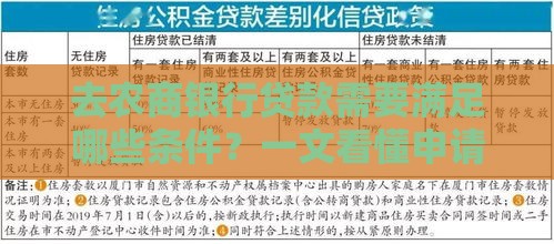 去农商银行贷款需要满足哪些条件？一文看懂申请要求