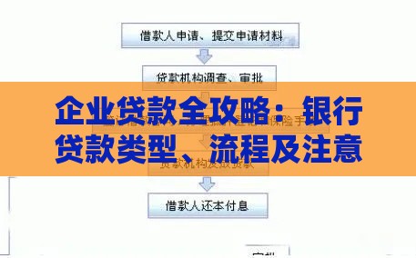 企业贷款全攻略：银行贷款类型、流程及注意事项解析