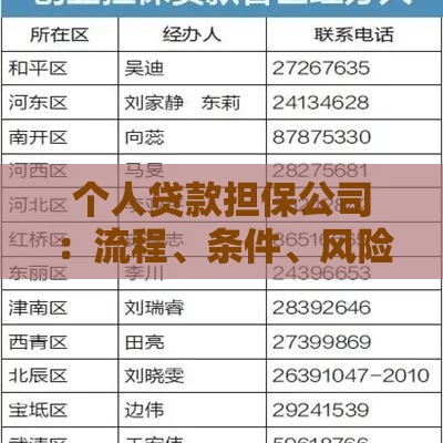 个人贷款担保公司：流程、条件、风险全解析