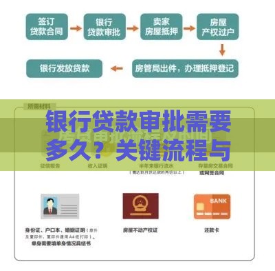 银行贷款审批需要多久？关键流程与时间解析