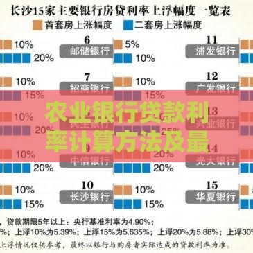 农业银行贷款利率计算方法及最新政策解析