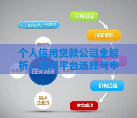 个人信用贷款公司全解析：正规平台选择与申请攻略
