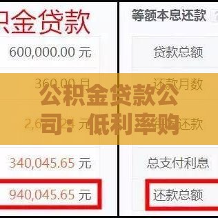 公积金贷款公司：低利率购房首选，流程条件全解析
