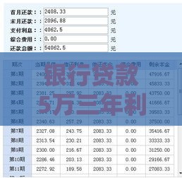 银行贷款5万三年利息多少？详细计算及省息技巧