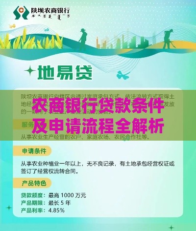 农商银行贷款条件及申请流程全解析