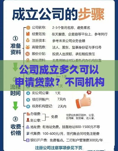 公司成立多久可以申请贷款？不同机构时间要求详解