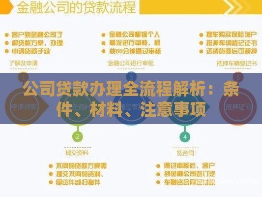 公司贷款办理全流程解析：条件、材料、注意事项