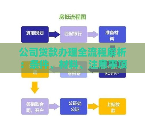 公司贷款办理全流程解析：条件、材料、注意事项