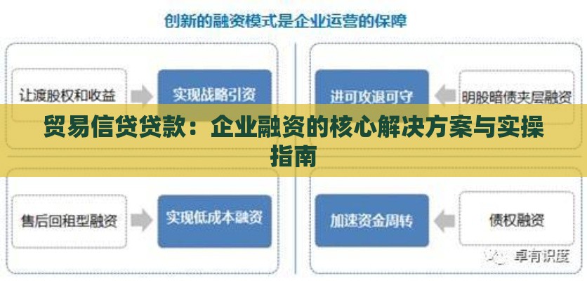 贸易信贷贷款：企业融资的核心解决方案与实操指南