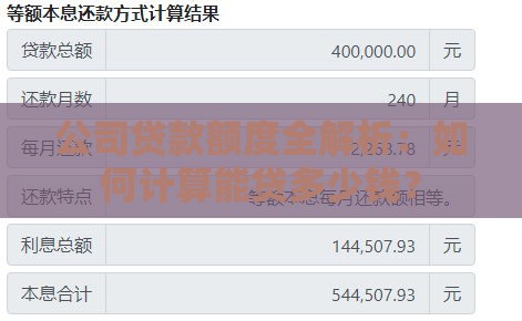 公司贷款额度全解析:如何计算能贷多少钱? 公司贷款额度全解析:如何计算能贷多少钱?