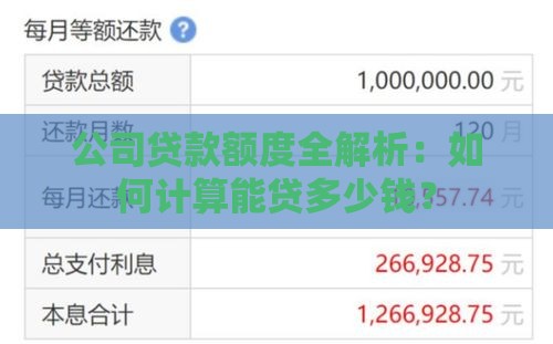 公司贷款额度全解析:如何计算能贷多少钱? 公司贷款额度全解析:如何计算能贷多少钱?