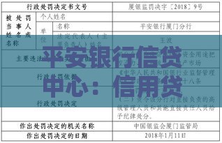 平安银行信贷中心：信用贷款产品解析与申请指南