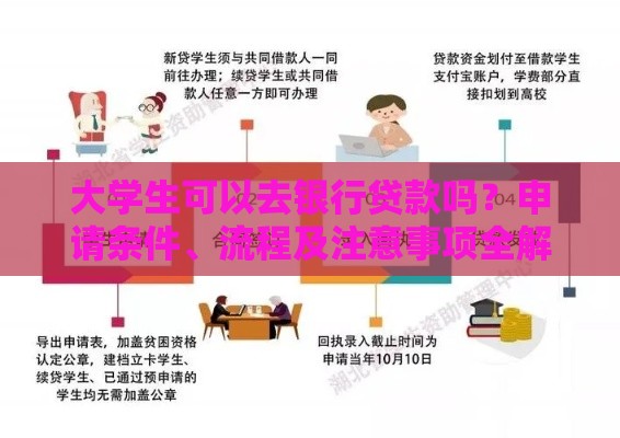 大学生可以去银行贷款吗？申请条件、流程及注意事项全解析