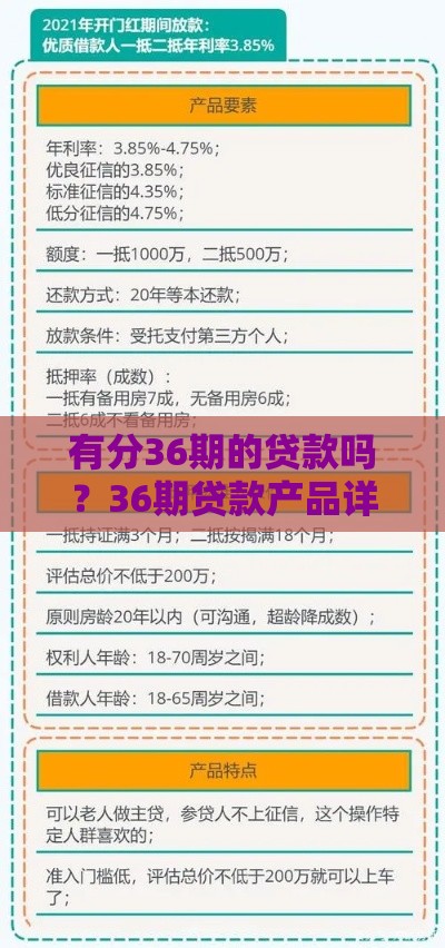 有分36期的贷款吗？36期贷款产品详解与申请指南