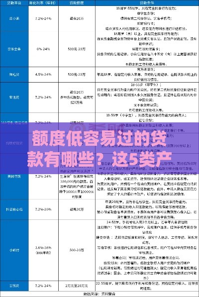 额度低容易过的贷款有哪些？这5类产品通过率高