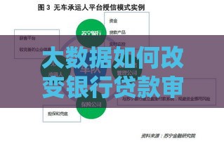 大数据如何改变银行贷款审批与风控流程？