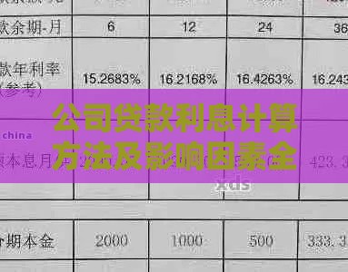 公司贷款利息计算方法及影响因素全解析