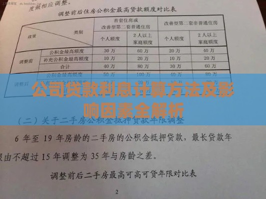 公司贷款利息计算方法及影响因素全解析