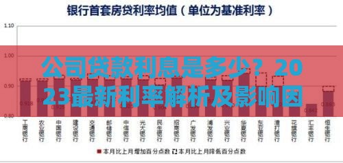 公司贷款利息是多少？2023最新利率解析及影响因素
