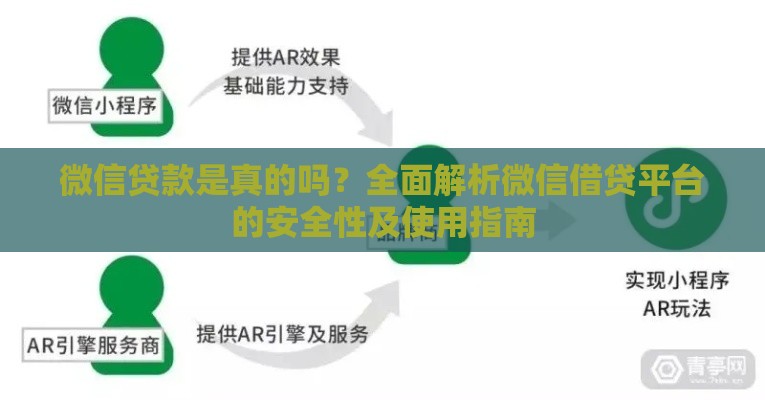 微信贷款是真的吗？全面解析微信借贷平台的安全性及使用指南