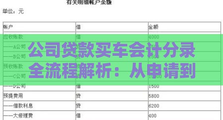 公司贷款买车会计分录全流程解析：从申请到还款的账务处理
