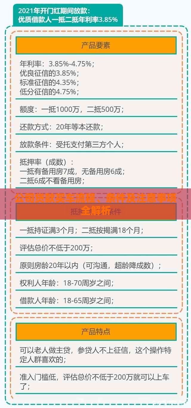 公司贷款买车流程、条件及注意事项全解析