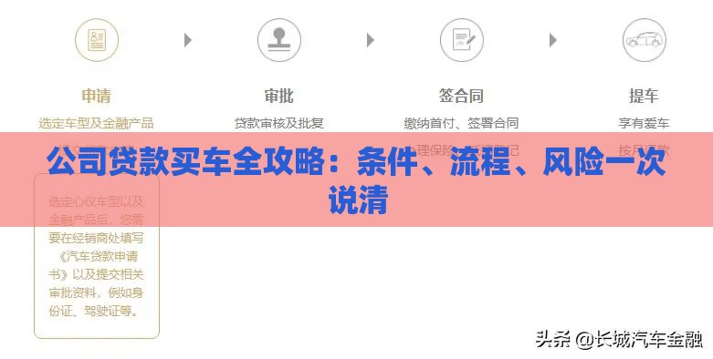 公司贷款买车全攻略：条件、流程、风险一次说清