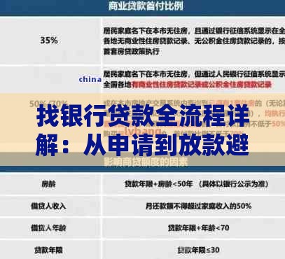 找银行贷款全流程详解：从申请到放款避坑指南