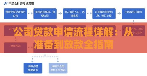 公司贷款申请流程详解：从准备到放款全指南