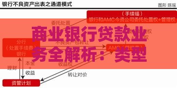 商业银行贷款业务全解析：类型、流程与注意事项