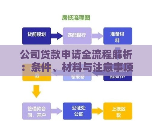 公司贷款申请全流程解析：条件、材料与注意事项
