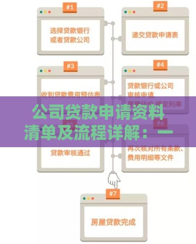 公司贷款申请资料清单及流程详解：一篇搞懂所需材料