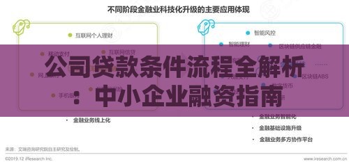 公司贷款条件流程全解析：中小企业融资指南